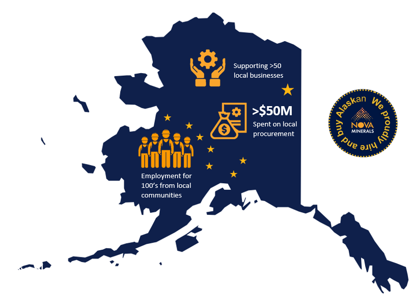 Image of Alaskan map with supporting > 50 local businesses, employment for 100's from local communities and >$50M spent on local procurement