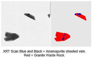 Photo showing XRT scan blue and black is arsenopyrite sheeted veins red is granite waste rock